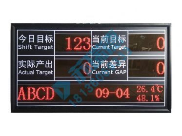车间生产管理看板生产目标产出差异电子看板