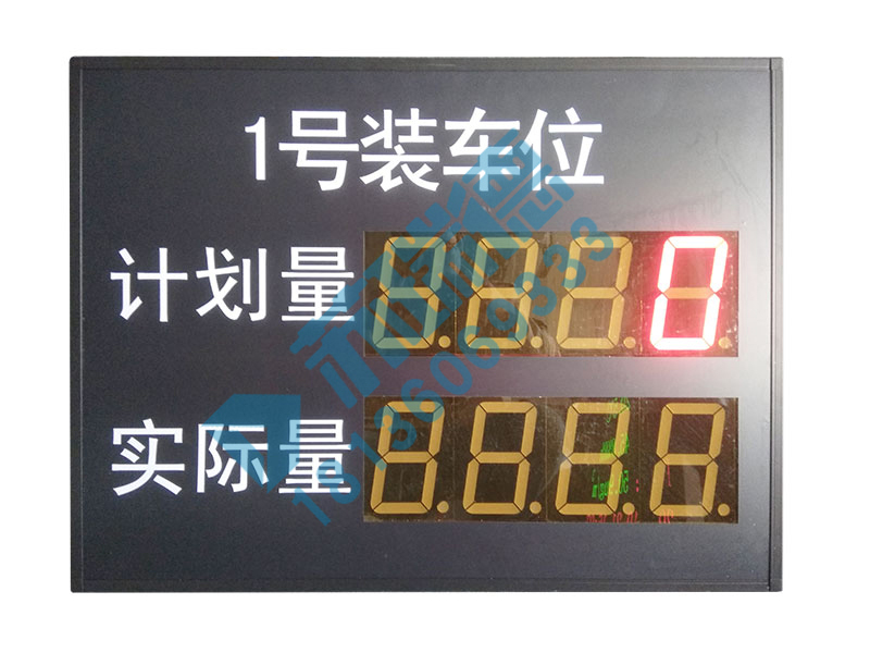生产车间管理看板车位产量计划电子看板