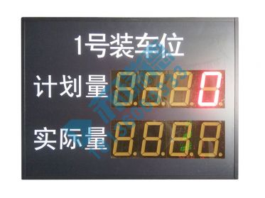 生产车间管理看板车位产量计划电子看板